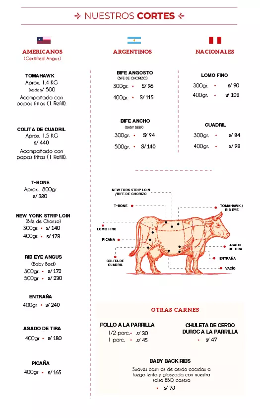 Carta Vaca Loca 2026-03.jpg